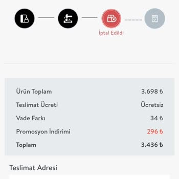 Vivense Sipariş Verdiğim Ürünü İptal Etti Ve Para İade Yapılmadı