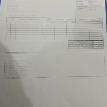 Kolan Hospital Silivri Kolan Hast- Sağlık Sigortam Olmasına Rağmen Ödeme Talep Etmesi