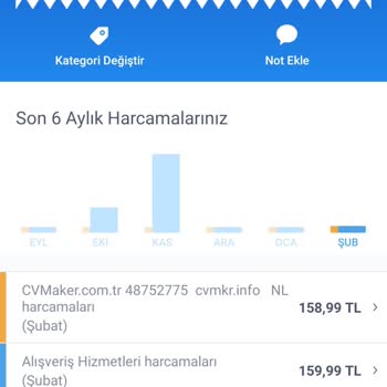 CV Maker Haksız Yere Para Çekme