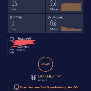 Netspeed 1 Aydır Mağdur Ediyor.