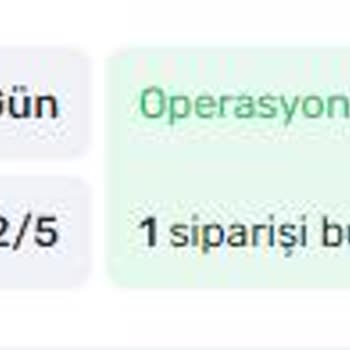 Trendyol'un Yargısız İnfazı