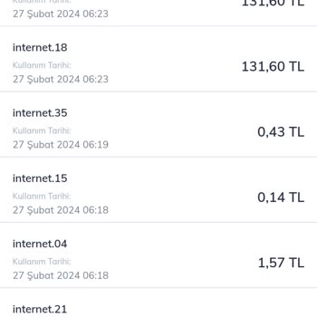 Türk Telekom Fahiş Yurt Dışı Kullanım Ücreti