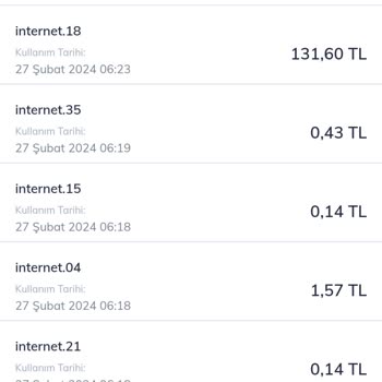 Türk Telekom Fahiş Yurt Dışı Kullanım Ücreti