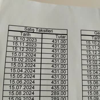 Hedef AVM Hedef Paşabahçe Mağazası Pişmanlık