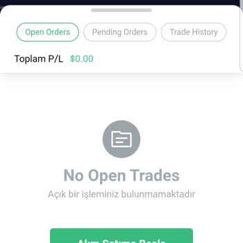 Trentham Capital Markets TCM Capital Yatırım Şirketinden Çekim Yapamıyorum