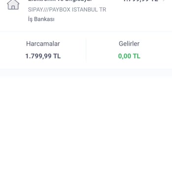 Sipay Hesabımdaki Param Çekildi.