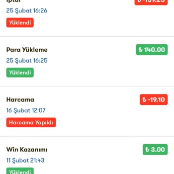 Şok Marketler'in Win Oyunu
