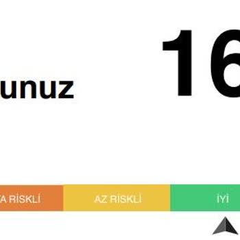 Denizbank ''Yeni Müşterilere Özel İmkansız Kredi Desteği''