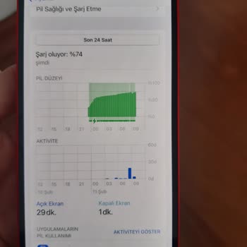 iPhone 14 Şarj Sorunu