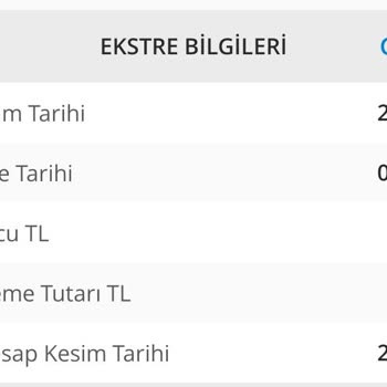 Denizbank Yıllık Üyelik Ücreti