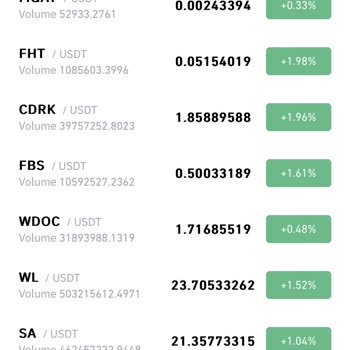FBS (fbscoin.com) Tarafından Yanıltıldım