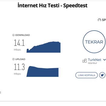 TurkNet Hız & Modem Problemi