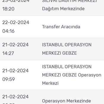 Civil Online Gelmeyen Sipariş
