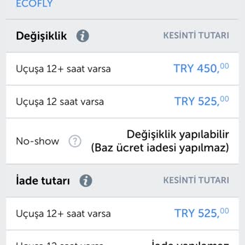 Anadolu Jet'in Bilet İptalinde Bilet Kurallarına Uymaması