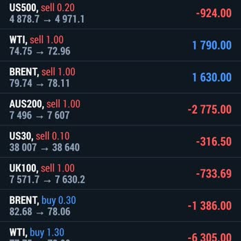 Winvest Brokers Güvenilmez Firma Dikkat