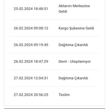 Bir Günde Kargo Kargom Teslim Edilmedi