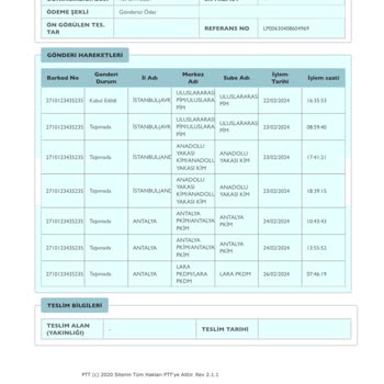 PTT Kargo Antalya Lara Pkdm Sorunu