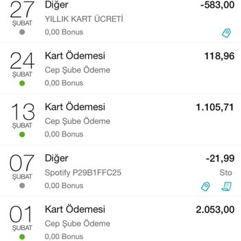 Garanti Bankası Yıllık Kart Ücreti İade Edilmemesi