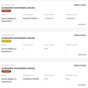 Acıbadem Hastanesi Muayene Olmadan Sürekli Tahsil Edilen Para!