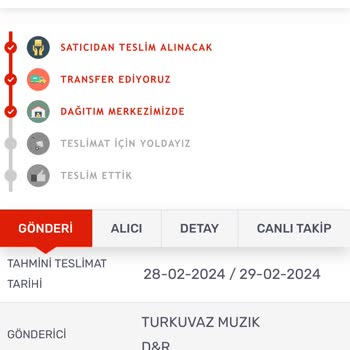 Kargomsende Ürünüm Dağıtıma Çıkmıyor.