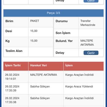 Sürat Kargo Maltepe Aktarmadan Çıkmayan Kargo