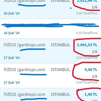 Gardrops İptal Ettiğim İşlem İçin 2 Kere Ücret Kesti