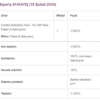 Tutunsepeti.com Geciken Ve Yanlış Gönderilen Puro Siparişi