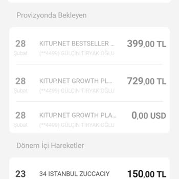 Kitup.net İnternet Sitesi Kredi Kartımdan Usulsüz Para Çekmiş