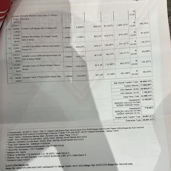 Schafer Ürünlerimi Eksik Teslim Etti.