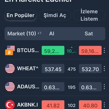Hun Markets Kendi Bünyesinde Yatırım Yapanlara Ödeme Yapmıyor