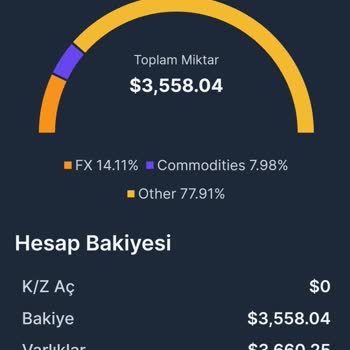 Hun Markets Kendi Bünyesinde Yatırım Yapanlara Ödeme Yapmıyor