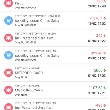 Sepetleyin.com Müşteri Memnuniyetsizliği: Teslimat Ve İade Sorunları