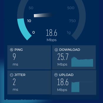 Türk Telekom İnternet Mbps Problemi