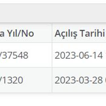 Akbank Pişmanlığım İcra Dosyası