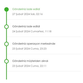 N11 Paramı İade Etmiyor