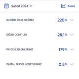 Turkcell Paycell Click And Play