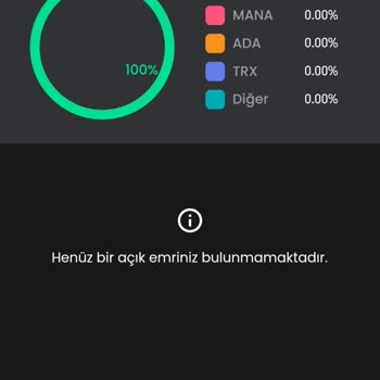 Bitay Para Çekimi İşlemi