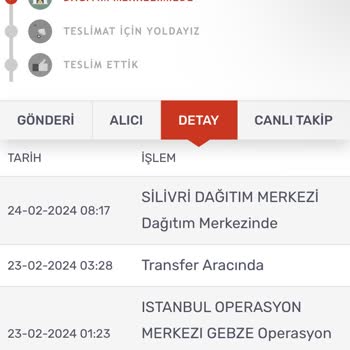 Kargomsende'nin Teslimat Sorunu