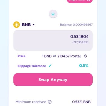Pancakeswap Web3 Cüzdan Güvenlik Sorunu Ve Destek Eksikliği!
