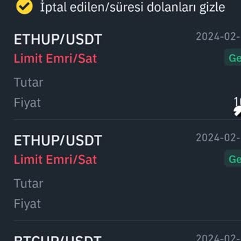 Binance Yüzünden Zarar Ettim!
