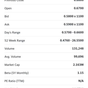 Midas Piyasa Değerleri Uyuşmuyor