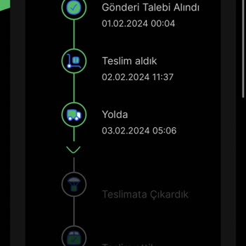 Sendeo Watsons Siparişim Nerede? Kargo Sorunu Yaşıyorum!