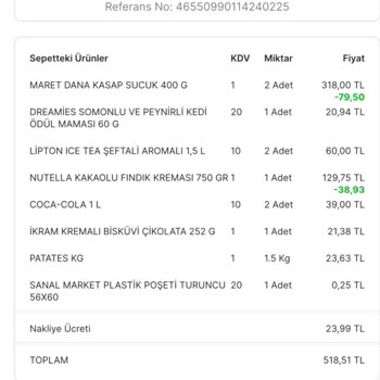 Migros Parasını Aldığı Siparişi Teslim Edildi Diyerek Teslim Etmedi!