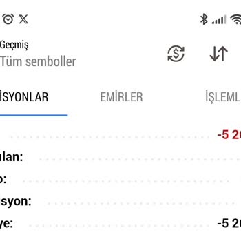 Lovo Trade Mağdur Oldum