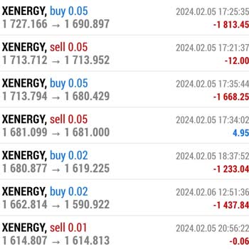 Lovo Trade Mağdur Oldum