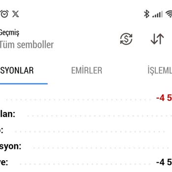 Lovo Trade Mağdur Oldum