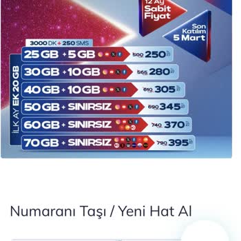Türk Telekom Tarifeleri Hakkında S