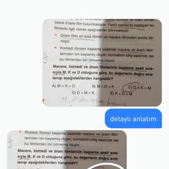 Kunduz Üyeliği Ve Eğitmen Tavrı Nedeniyle Zaman Kaybı