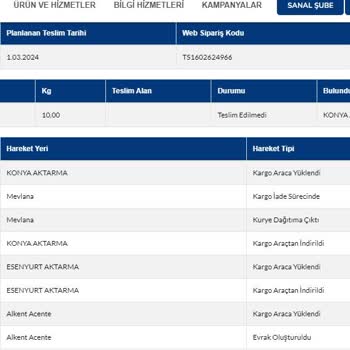 Sürat Kargo Mevlana Şubesi Kargoyu Teslim Etmedi.