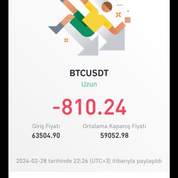 Binance Yoğunlukta Erişim Sorunu Ve Marj Ekleme Problemi